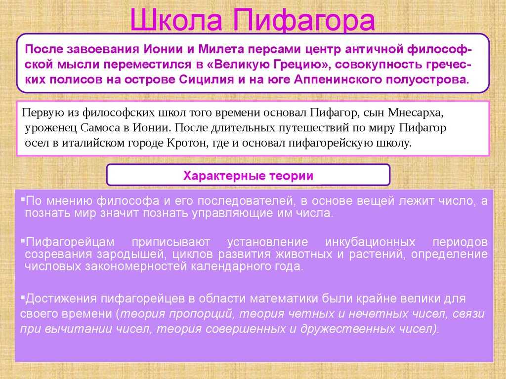 Школа пифагора  доклад, проект