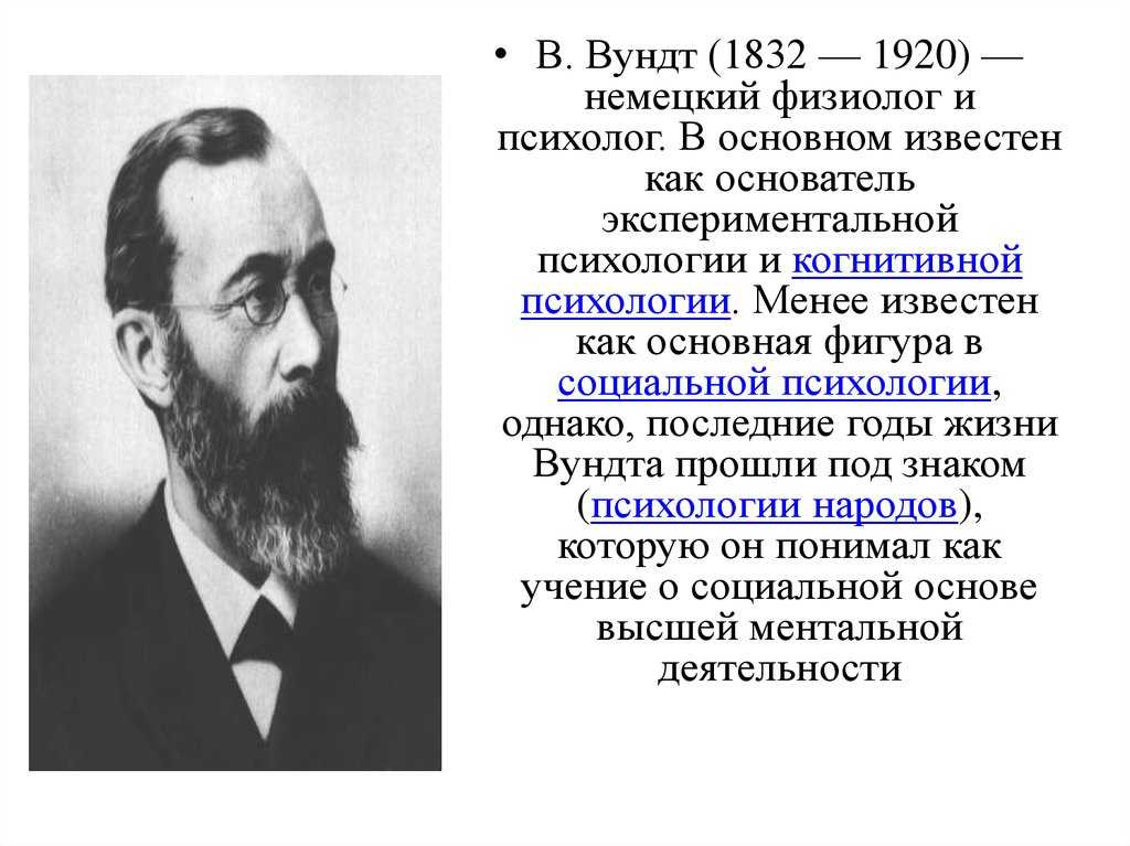 Психология вундта