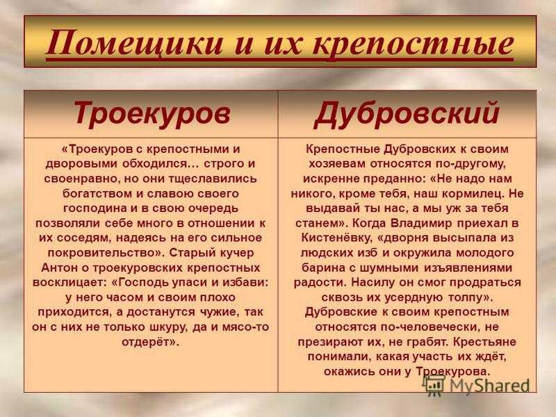 Урок 10: роман «дубровский» - 100urokov.ru