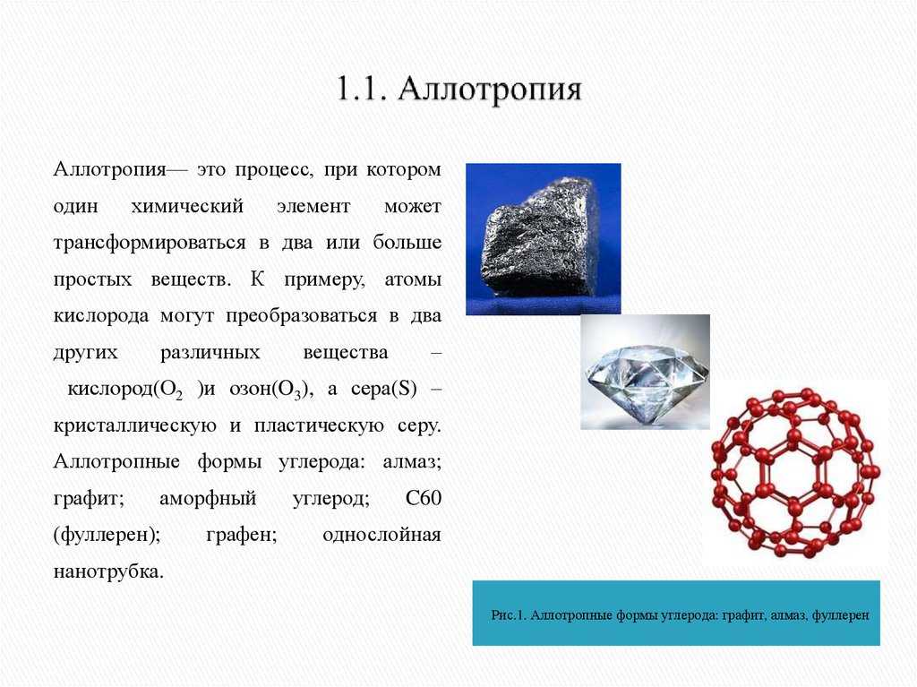 Аллотропия металла: реферат