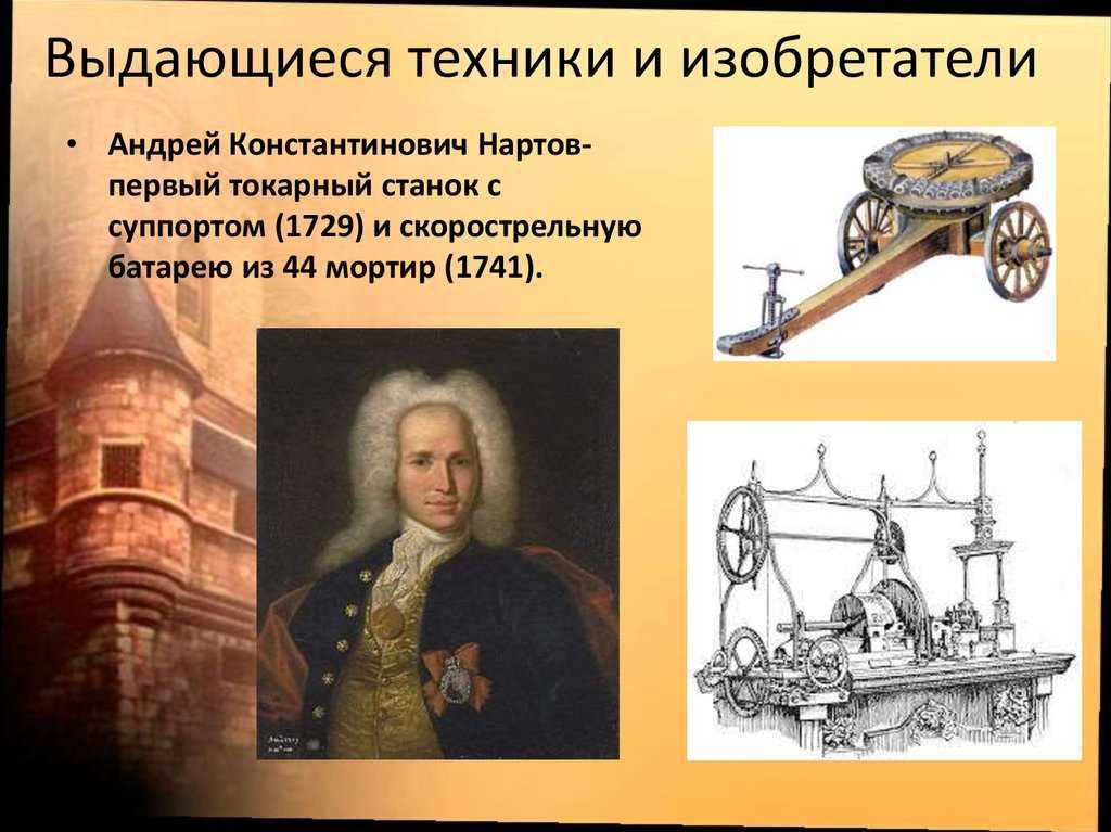 Открытия нового времени