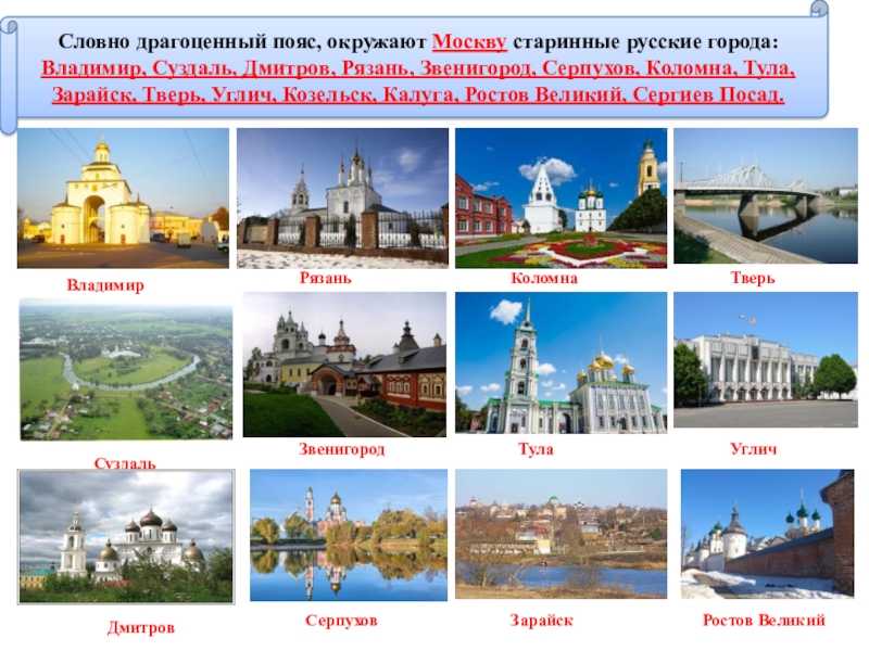 Презентация, доклад на тему краснодар - город воинской славы.