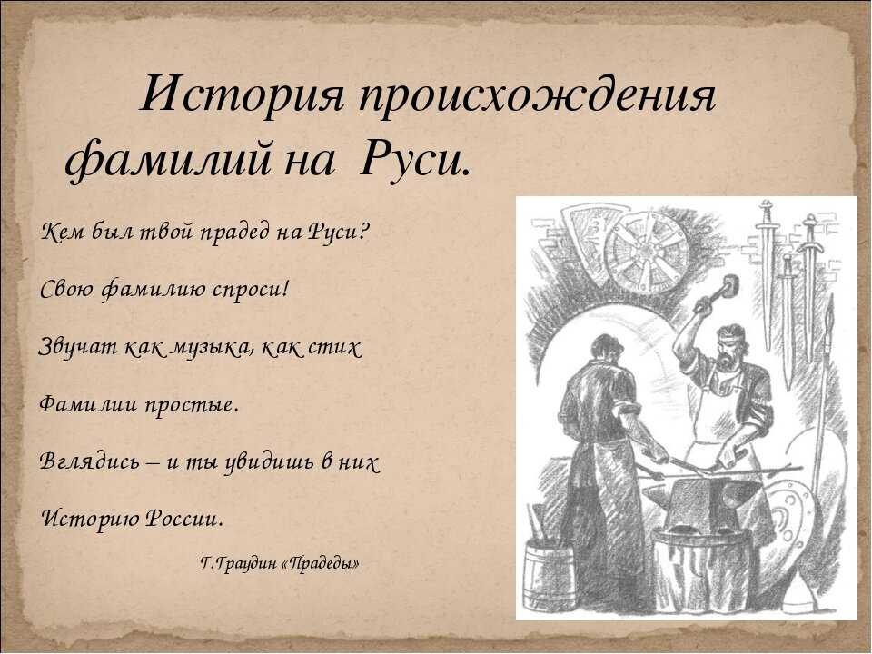 Магия человеческого имени