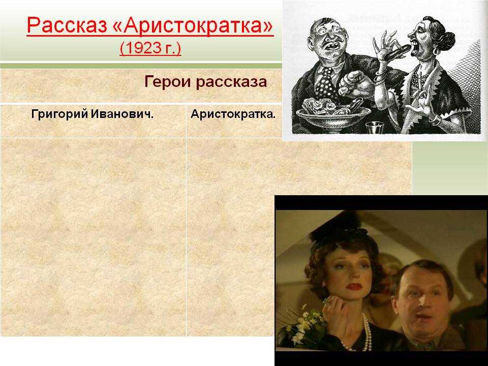 Анализ рассказа "аристократка" зощенко: ключевые аспекты и интерпретация