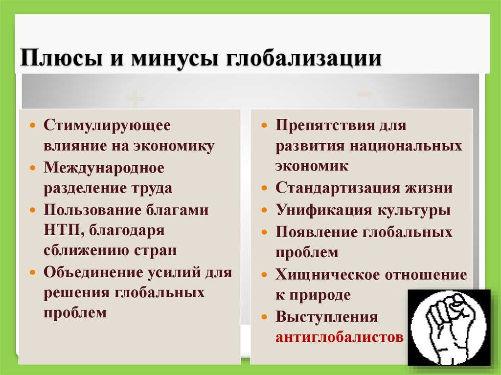 Примеры глобализации. плюсы и минусы глобализации :: businessman.ru