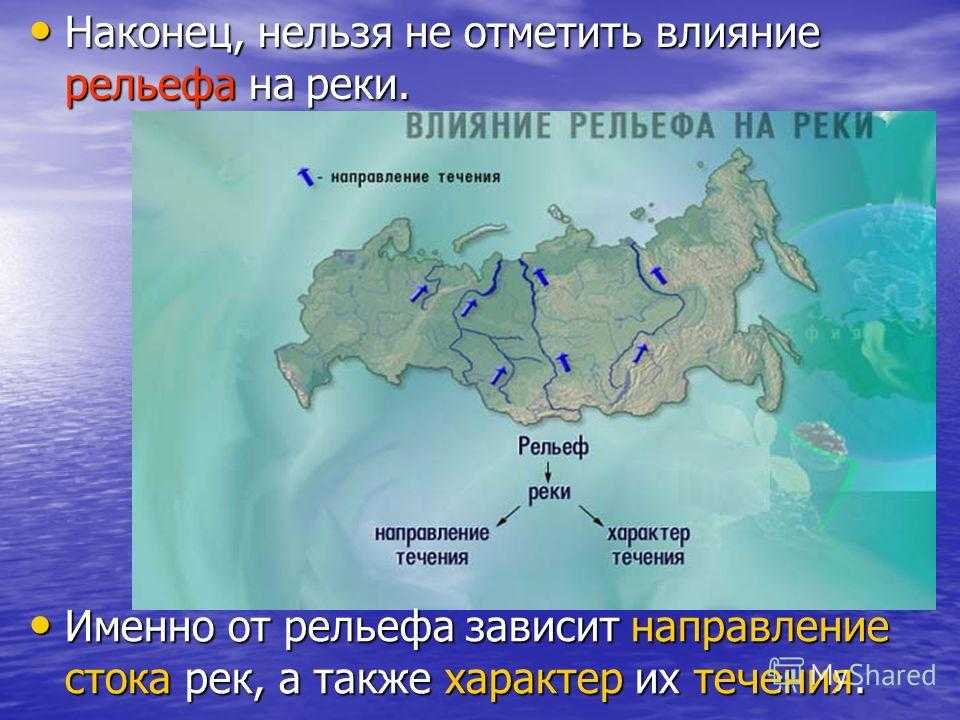 Рельеф реки волги и его отношение к формам русскоязычных рек
