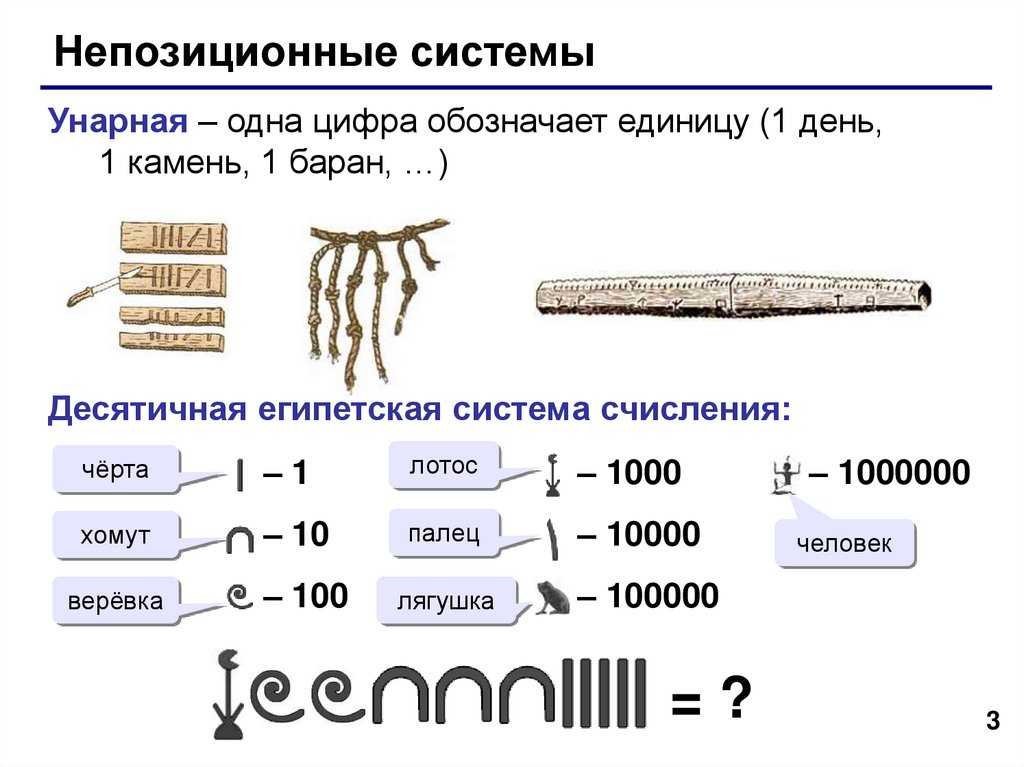 Унарная система счисления : definition of унарная система счисления and synonyms of унарная система счисления (russian)