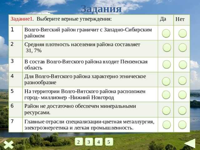 Характеристика волго-вятского экономического района