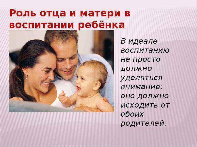 Роль женщины в семье. что должна делать женщина в семье