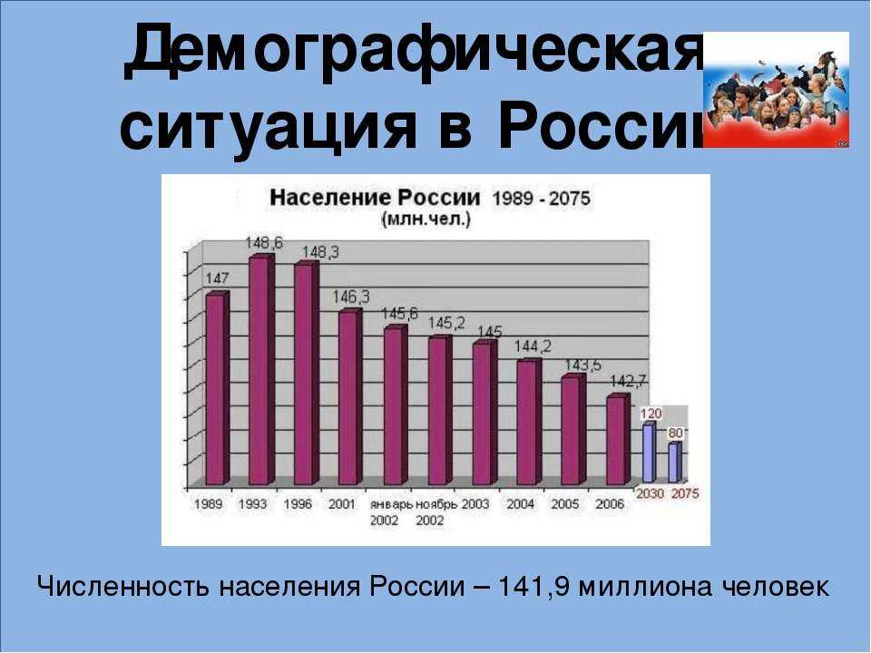 Какие главные политические проблемы россии
