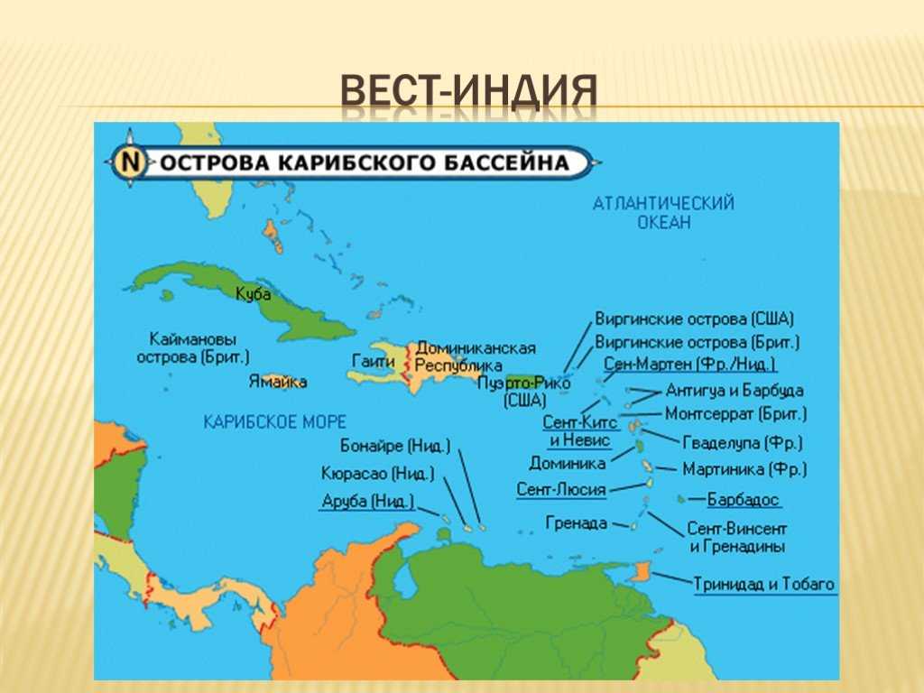 3 характеристики экономик карибского бассейна – финансовая энциклопедия