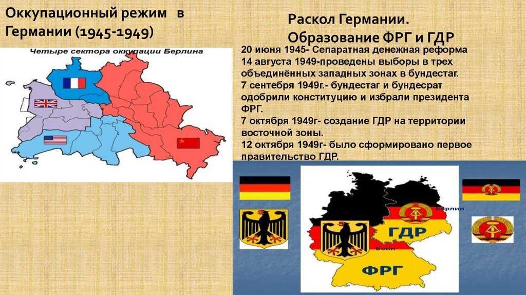 Германия (фрг) в 1945-1970-е годы
