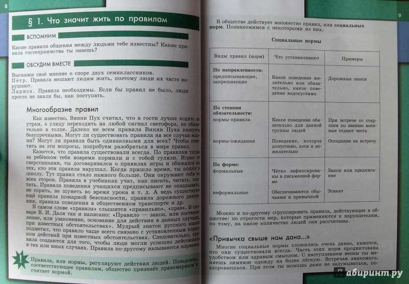 Значение господства закона: важность правового соблюдения в современном обществе