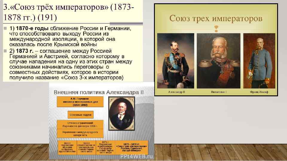 Чем закончилось противостояние россии и англии в xix — начале xx веков