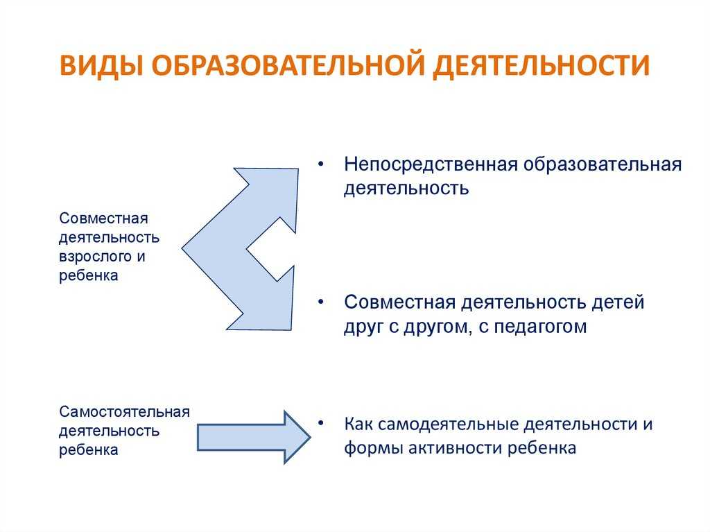 Общеобразовательная школа это