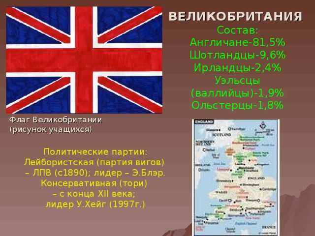Великобритания: географическое положение, состав территории, хозяйство - справочник для студентов и школьников