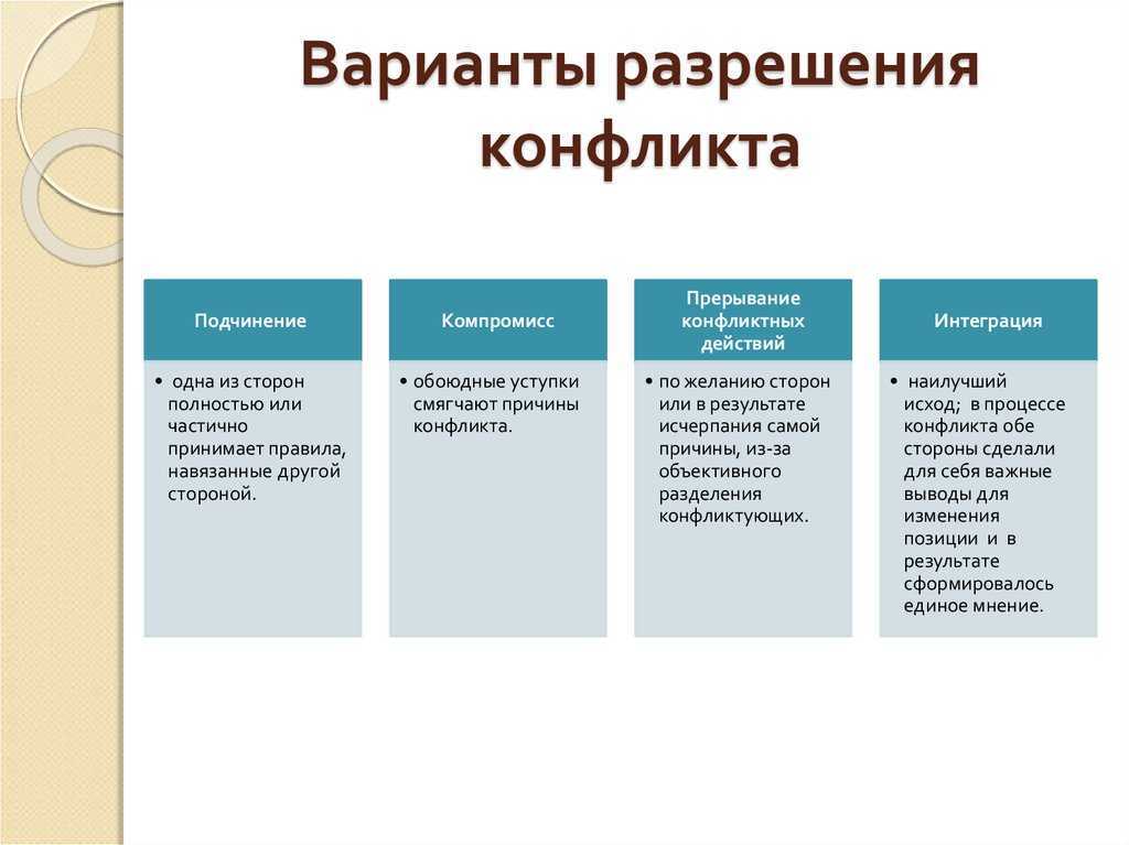 Что делать с конфликтами | geekbrains - образовательный портал