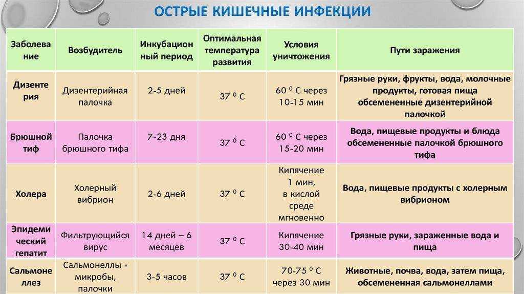 Смешные истории про понос: забавные и необычные случаи из жизни