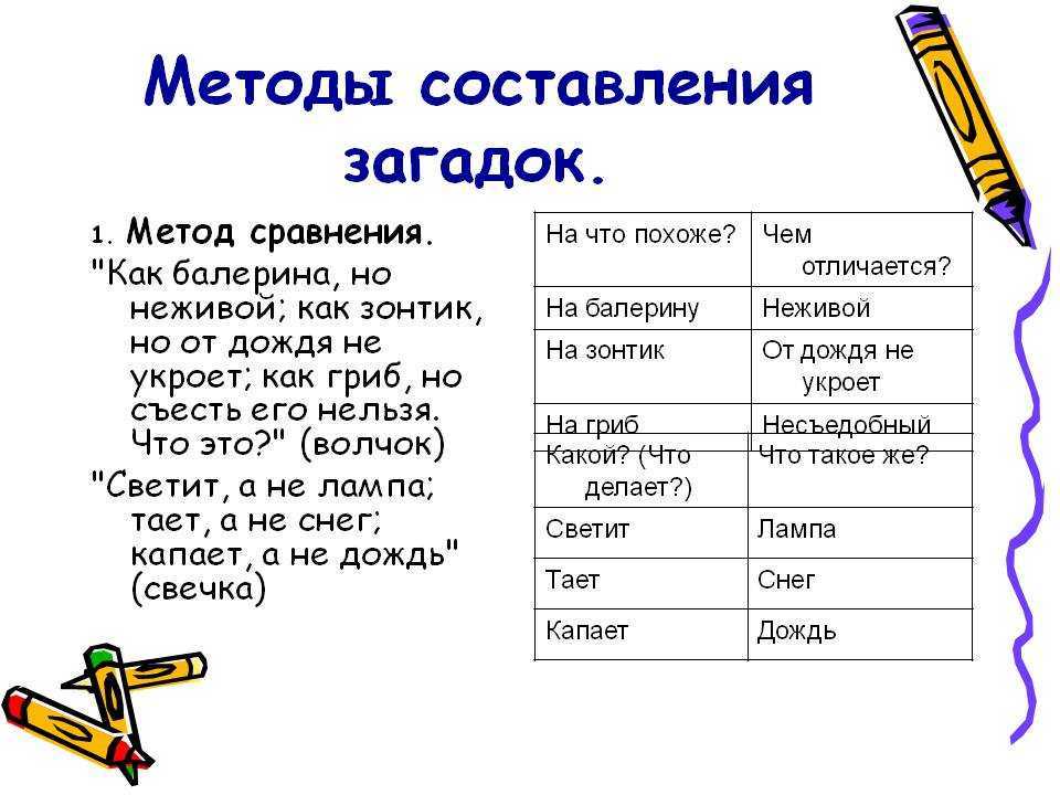 20 загадок для детей, которые способны сбить с толку любого взрослого: загадки, от которых кипит мозг