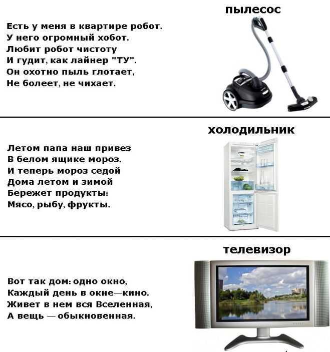 Образовательные загадки по химии для школьников