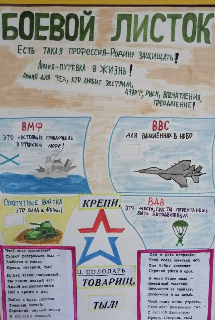 Боевой листок на зарницу оформление: боевой листок 2020 — шаблон и образец заполнения. — море позитива