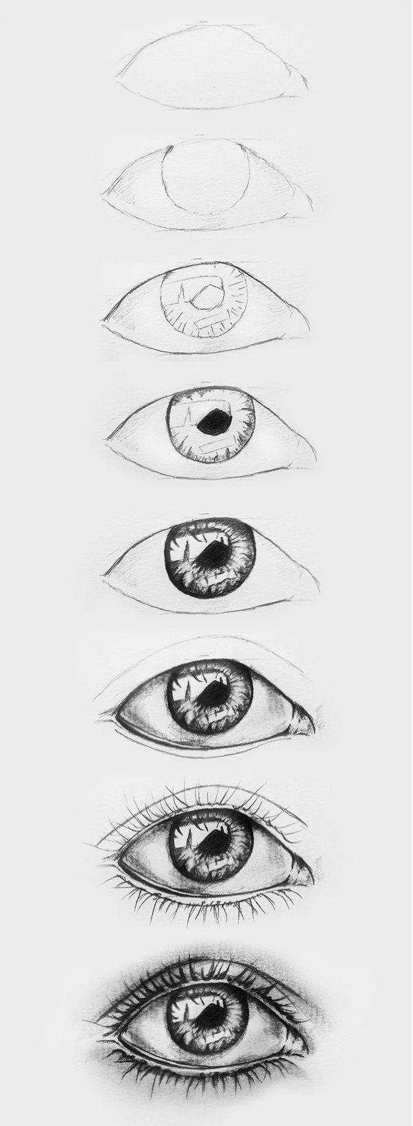 Как красиво создавать рисунки глаза карандашом поэтапно для начинающих