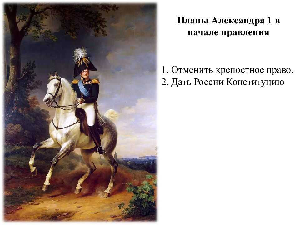 Внутренняя политика александра 1 (1815—1825) - характеристика и итоги проведения реформ