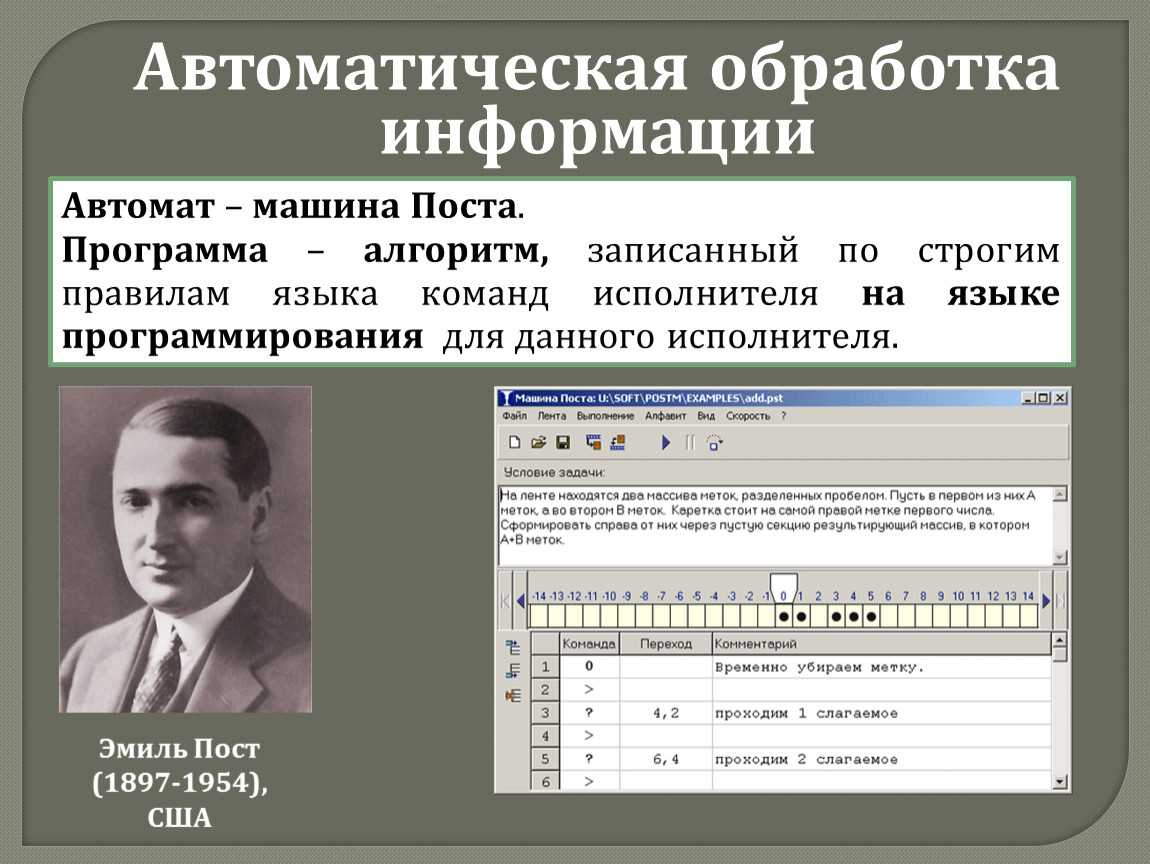 Эмиль леон пост — циклопедия