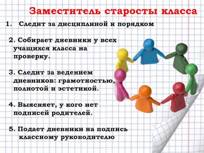 Обязанности старосты группы в университете и колледже