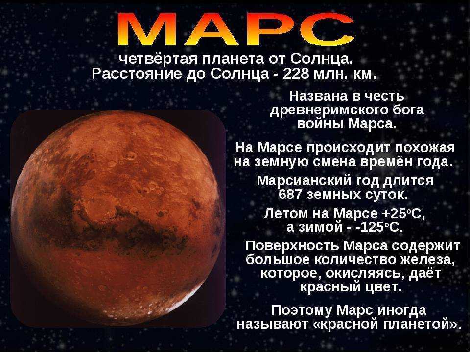 Существовала ли когда-то жизнь на марсе и способен ли человек выжить там сейчас, почему планета имеет ярко красный цвет, есть ли там вода и ответы на многие другие вопросы
