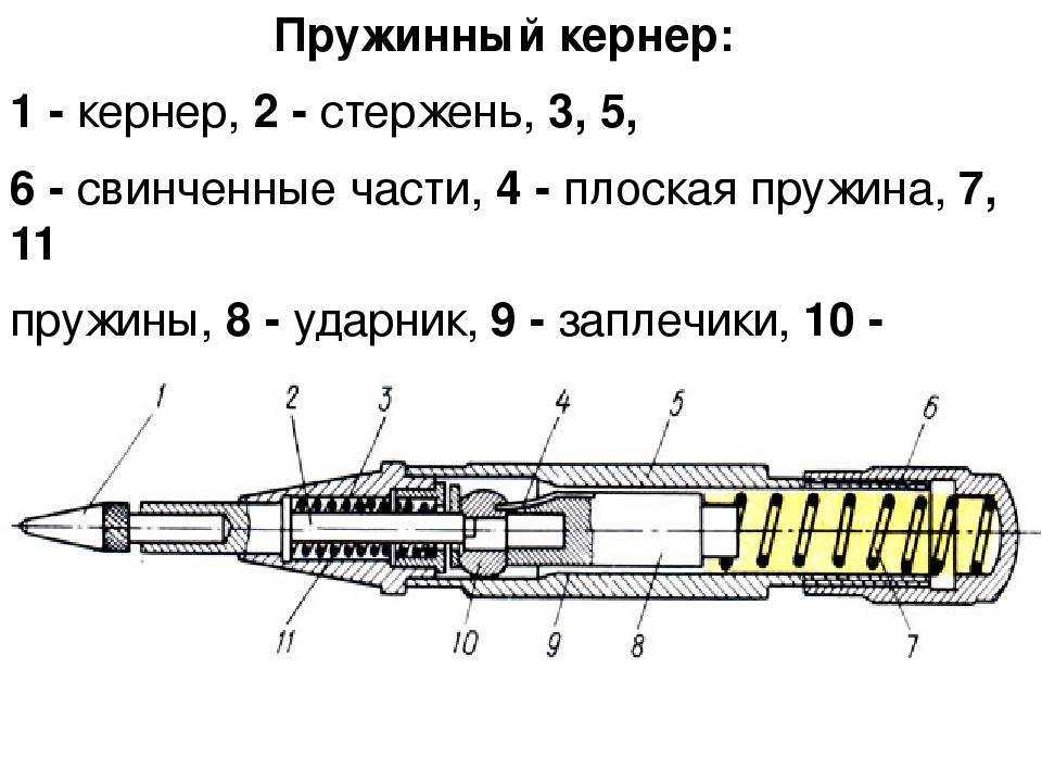 Что такое накернивание в слесарном деле кратко
