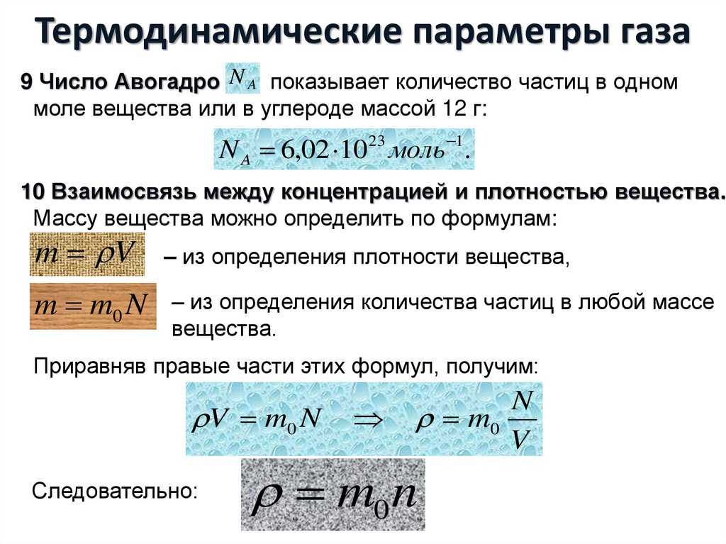 Изопроцессы. газовые законы - класс!ная физика