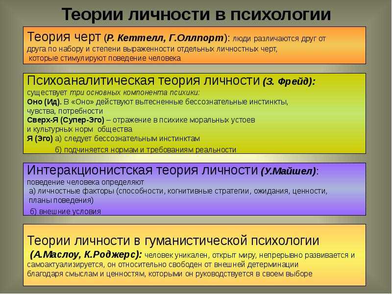 Исследование индивидуальных отличий в теории черт
