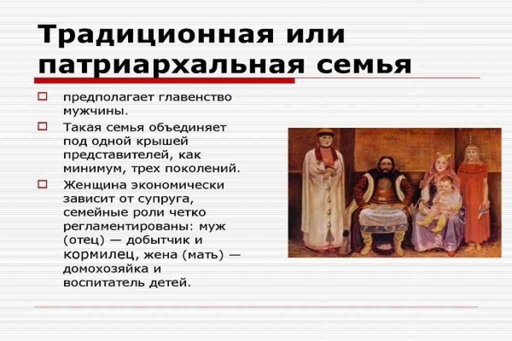 Какой у вас тип семьи