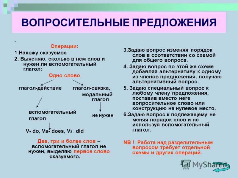 9 типы вопросов и их характеристики (с примерами) - наука - 2023