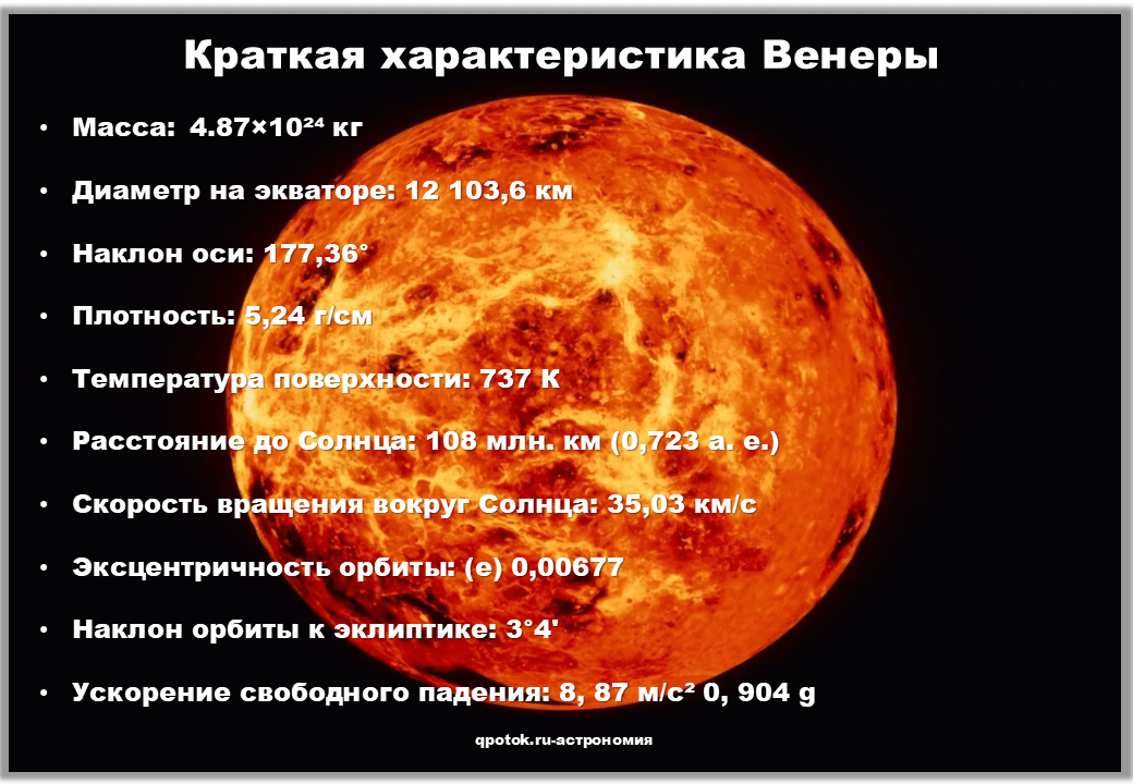 Не только марс: 3 планеты солнечной системы, которые можно колонизировать