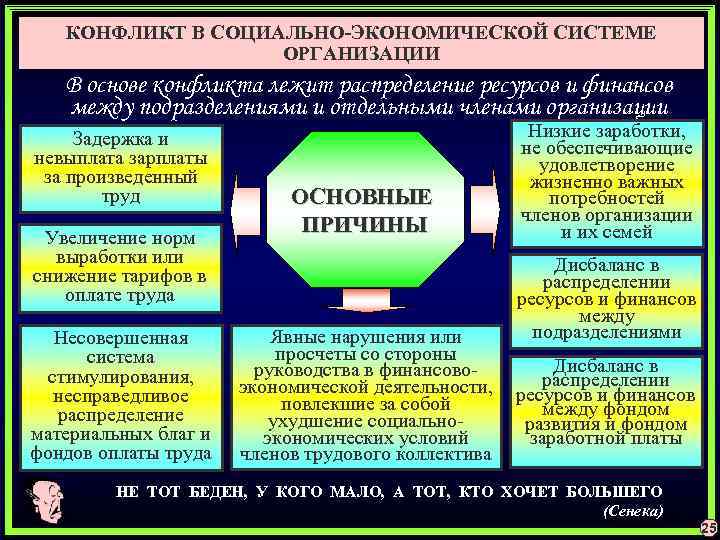 Что такое страны сахеля: их география, история и особенности