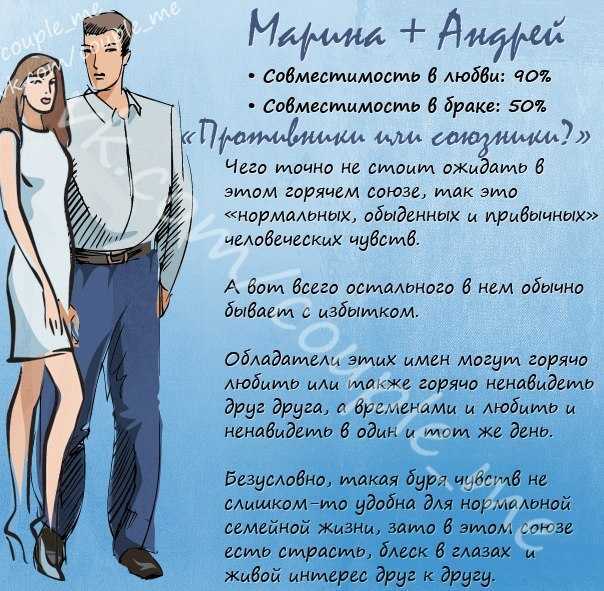 Уменьшительно-ласкательные имена и прозвища: значение и употребление