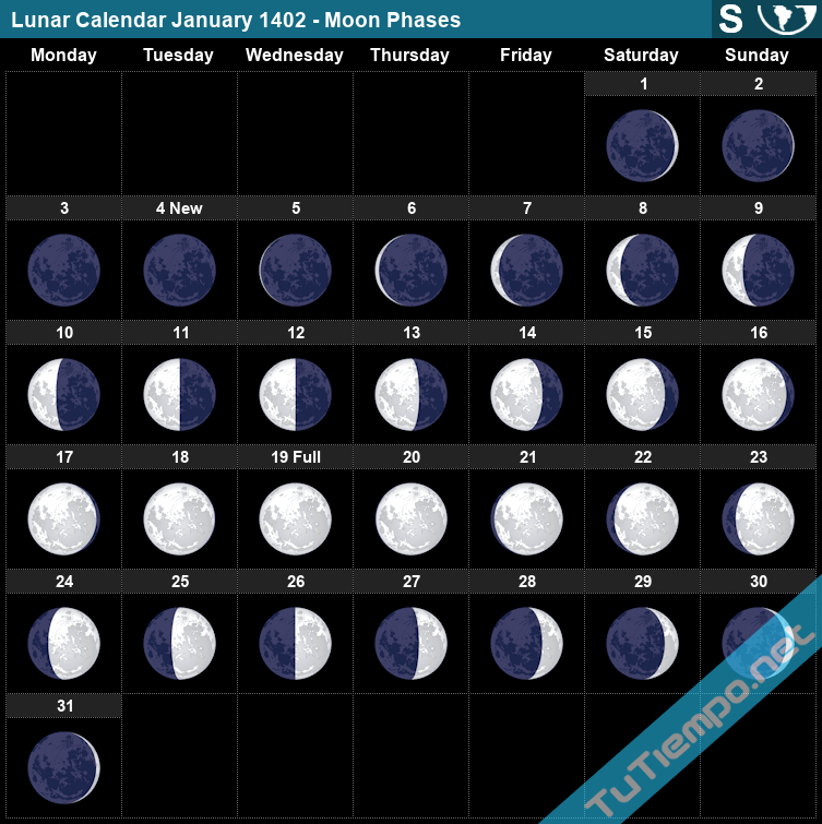 Лунные календари на востоке доклад по астрономии