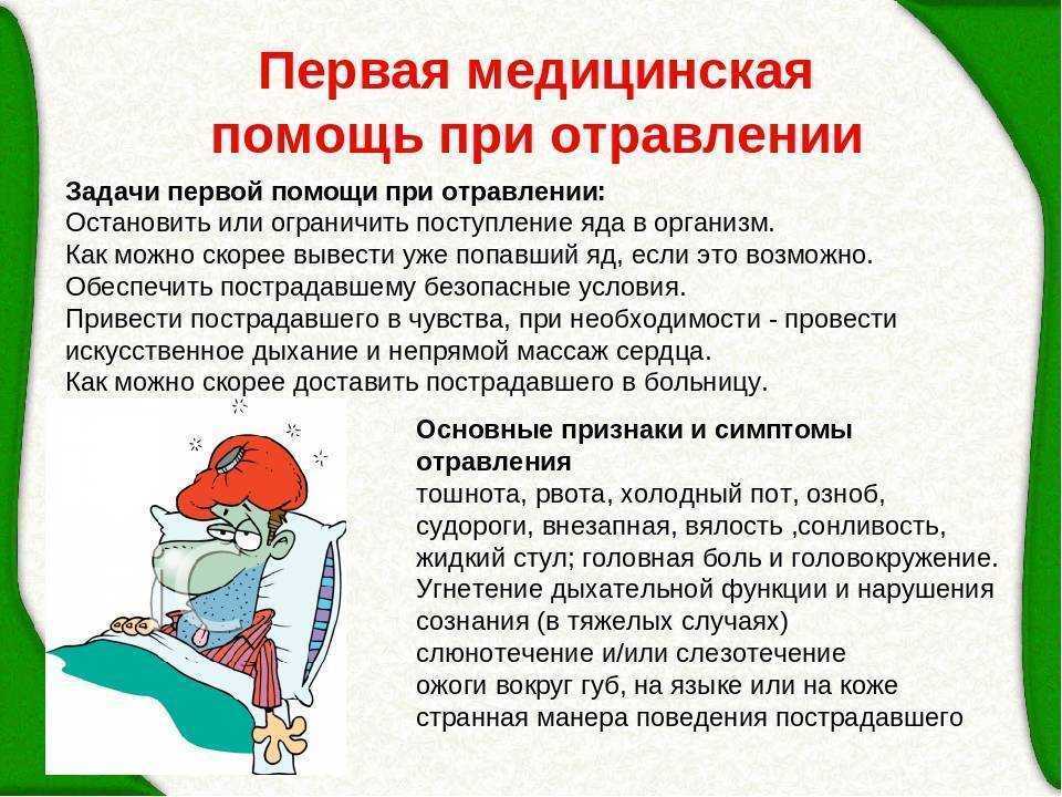 Действие природного газа на организм человека кратко