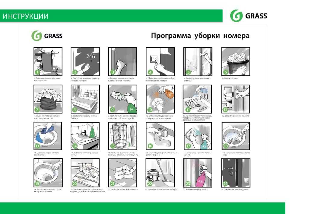 Презентация на тему комплектация тележки горничной