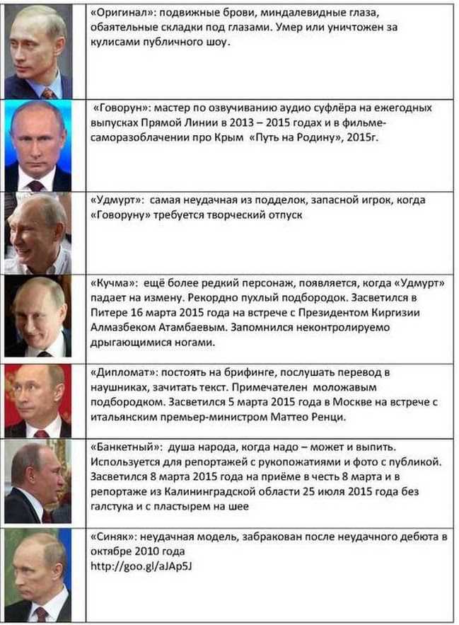Владимир путин: стиль лидера