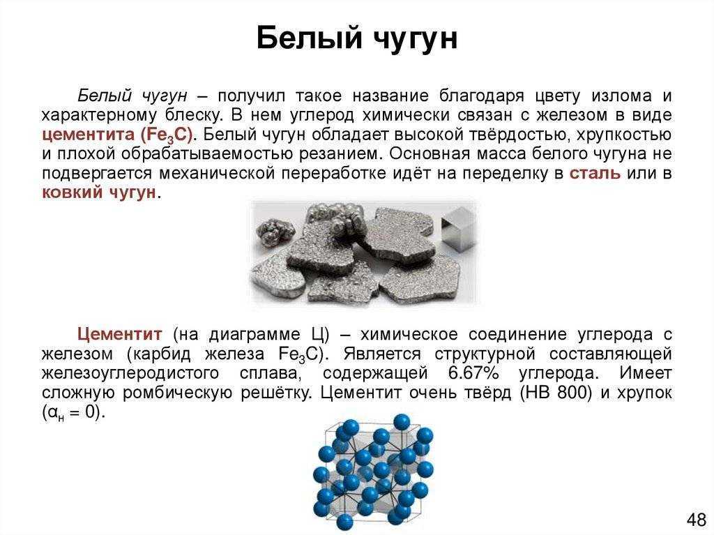 Форма - графит
 - большая энциклопедия нефти и газа, статья, страница 1