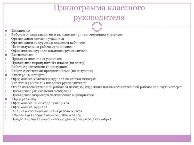 Циклограмма работы классного руководителя 5-7 класса в течение учебного года