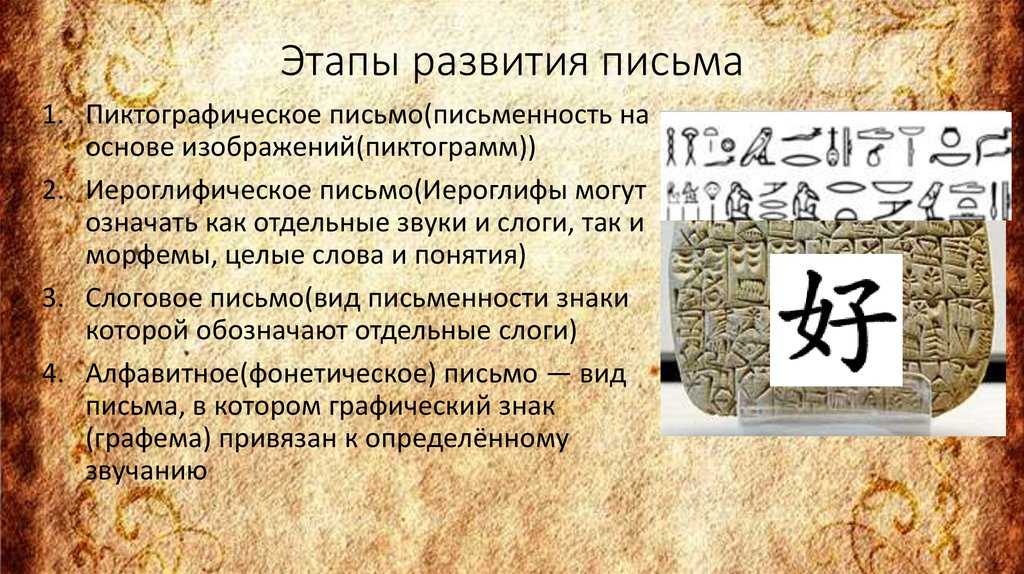 Проект по информатике: история письменности 5 класс