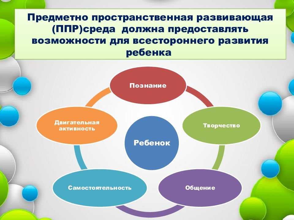 Муниципальное автономное дошкольное образовательное учреждение детский сад: сущность, функции, особенности