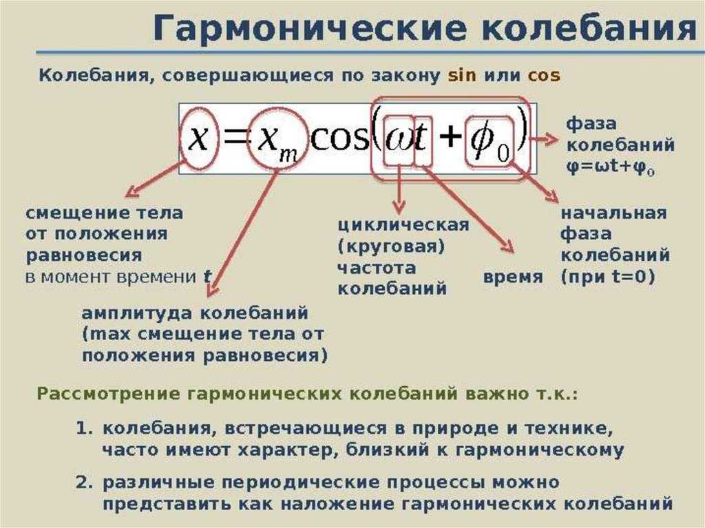 11 класс