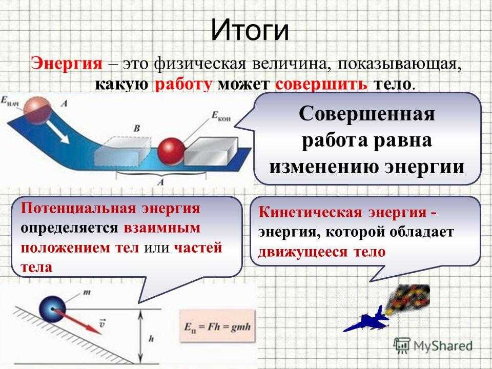 Чем обусловлено изменение потенциальной энергии кратко