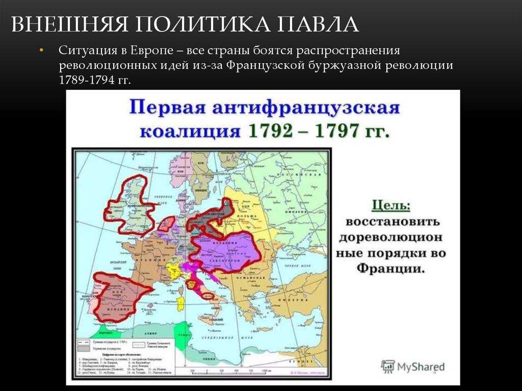 Какие страны входили в антифранцузскую коалицию