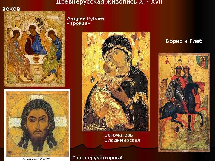 История русской культуры в таблицах